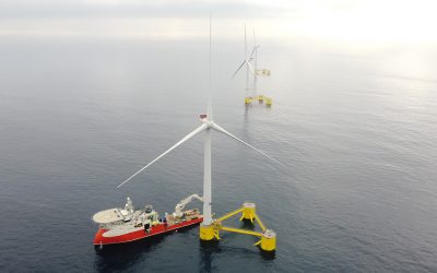 Floating Wind is making Great Strides